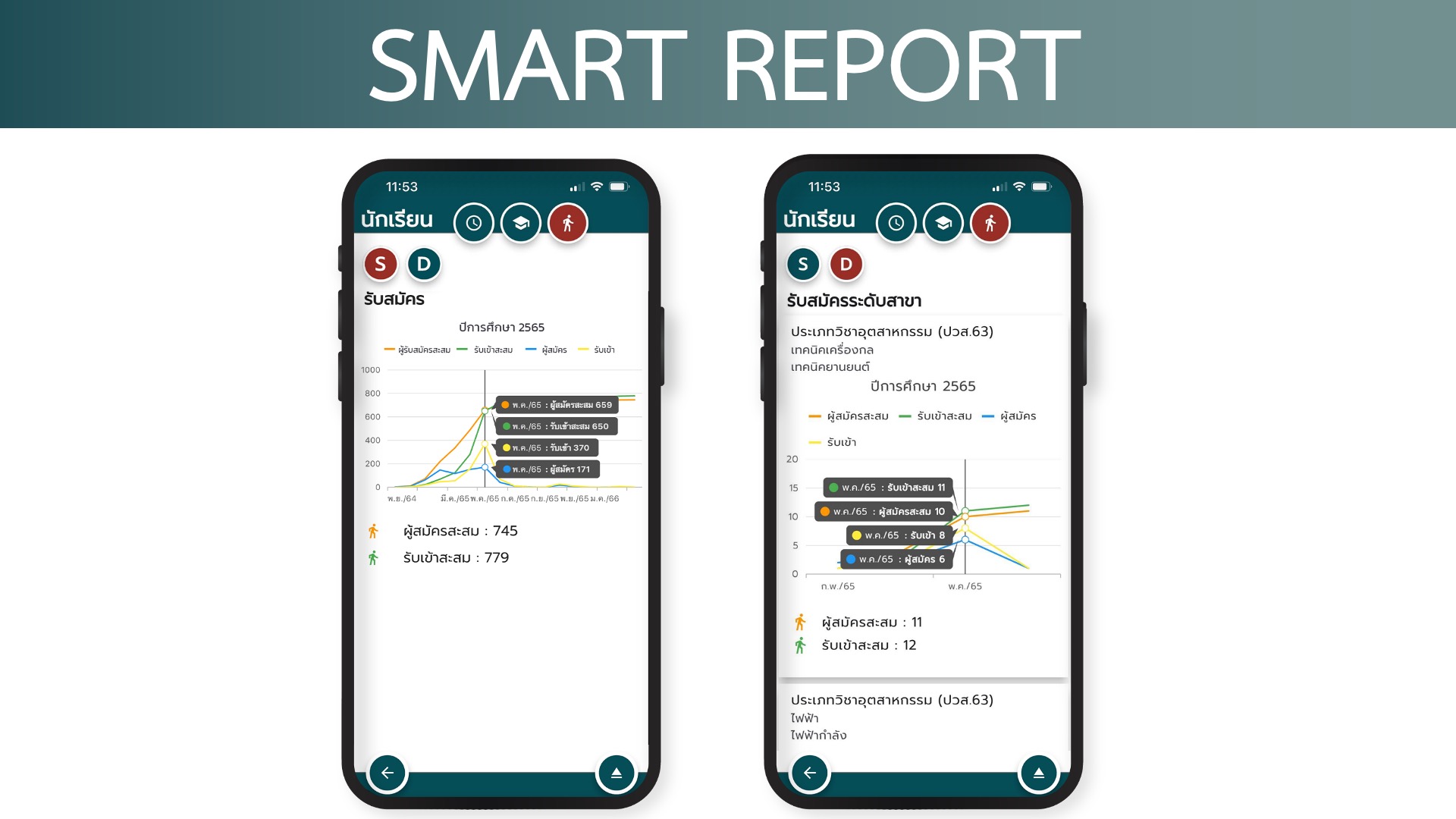 SISA Mobile